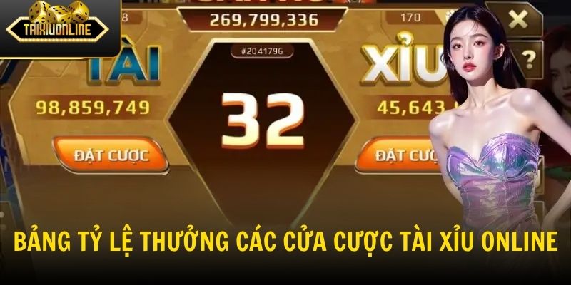 Bảng tỷ lệ thưởng các cửa cược Tài Xỉu Online phổ biến
